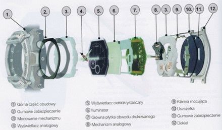 Zegarek Casio GST-B100-1AER G-Shock G-Steel Premium GST B100 1AER