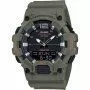 HDC-700-3A2VEF