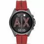 AXT2006