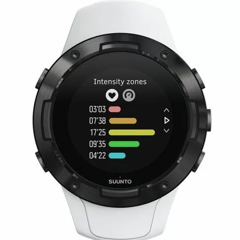 SS050446000