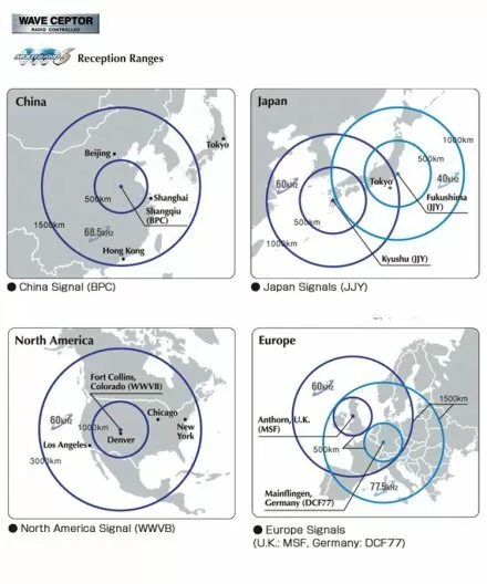 Zegarek Casio WV-59RD-1AEF Waveceptor Radiocontroll WV 59RD 1A