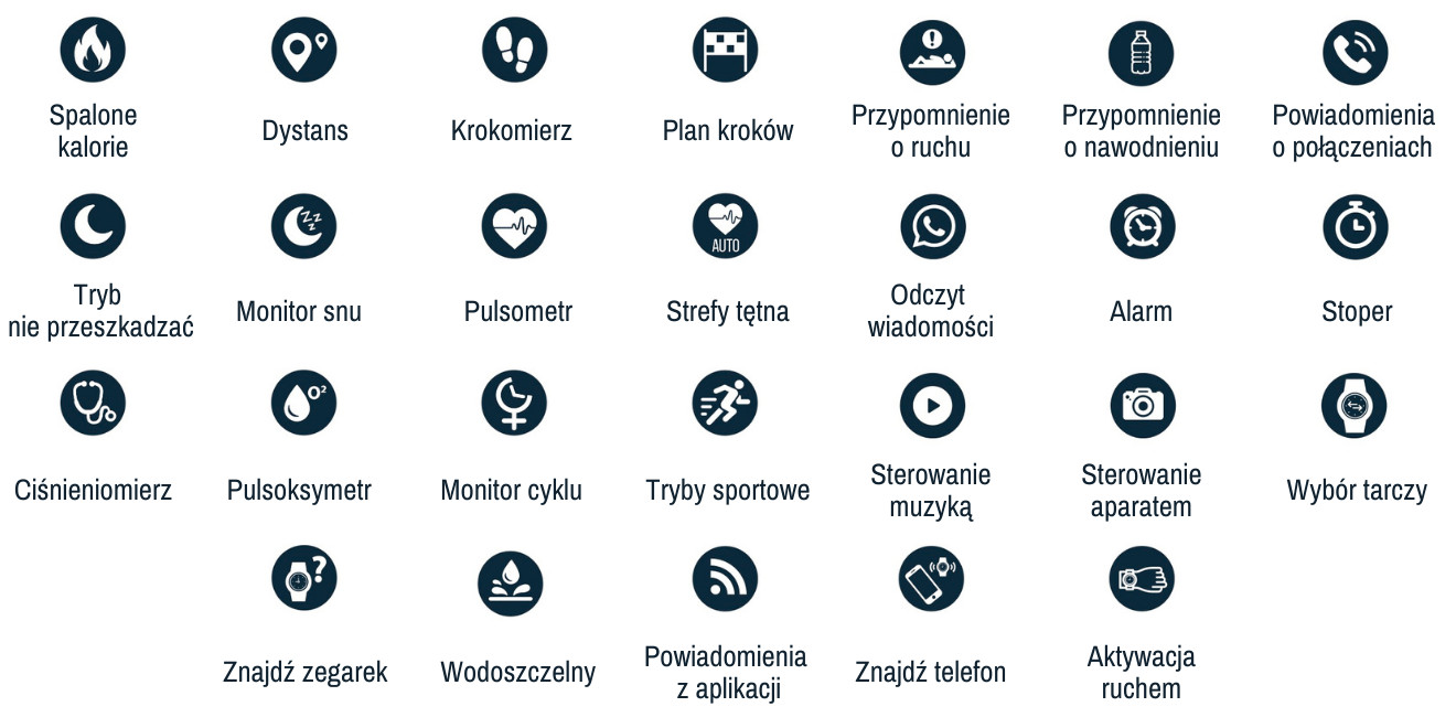 Różowozłoty Smartwatch Marea B59005-1 bransoletka + czarny pasek - 480,00  zł - Otozegarki.pl