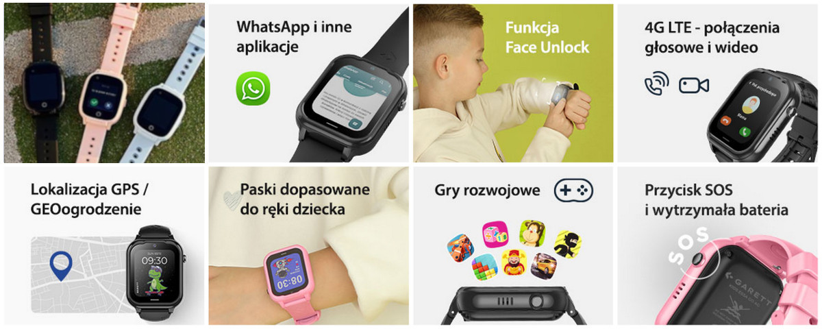 Który smartwatch Garett wybrać? Porównanie ekranów modeli 2025