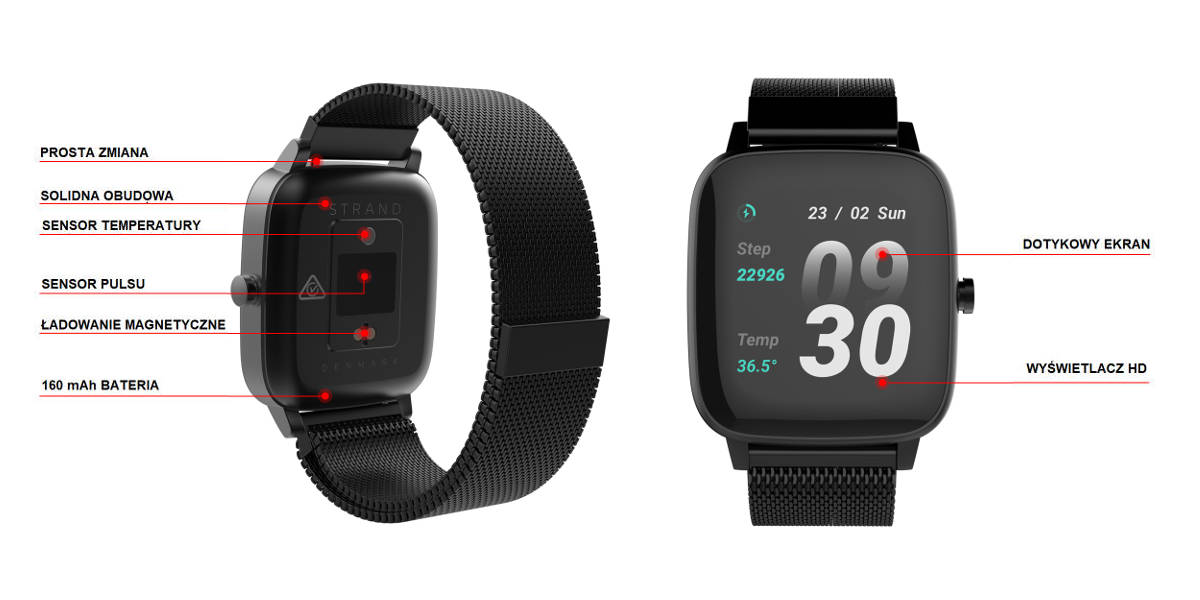 Zegarek Smartband Y7 Smartwatch Czarny Z Bransoletką Strand